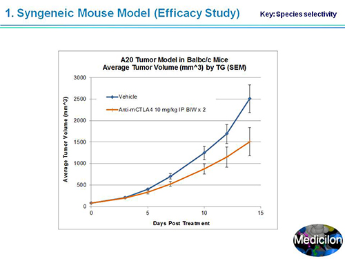不朽情缘mg官网副总裁汪俊博士SAPA-DC会议演讲PPT
