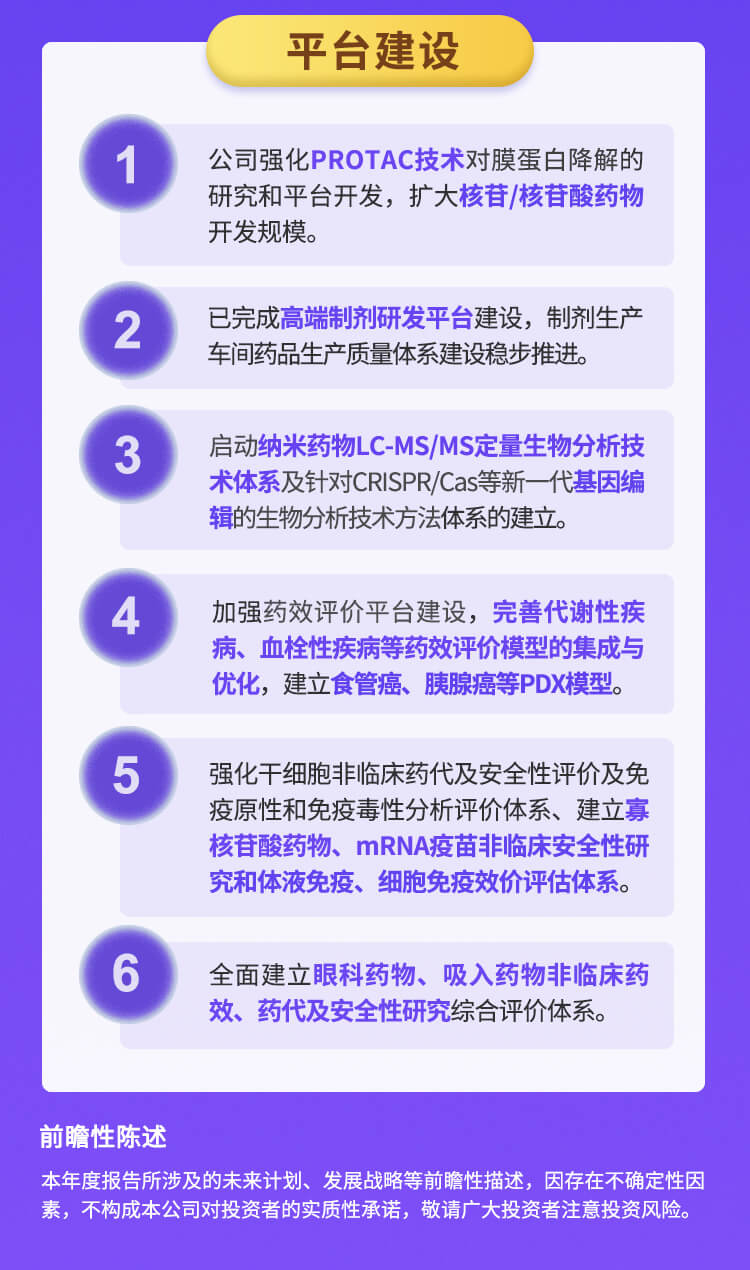 不朽情缘mg官网2022年半年报_06.jpg