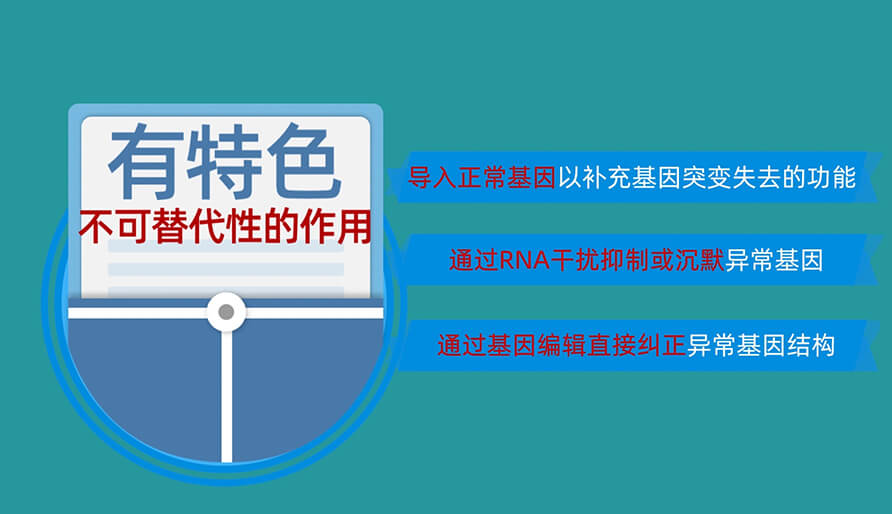 核酸药物为什么值得研发？